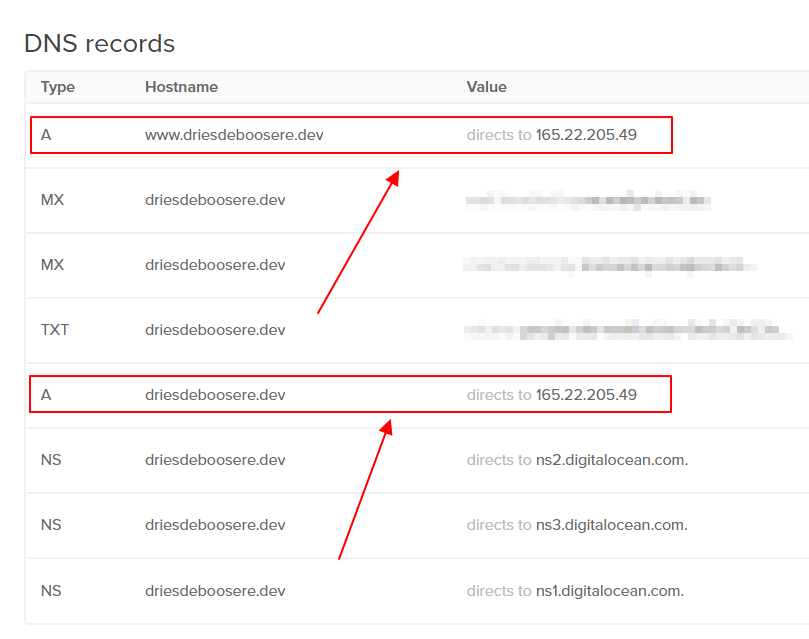 Dns records