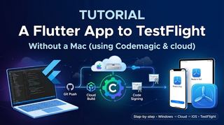 How to publish a Flutter app to TestFlight without a Mac